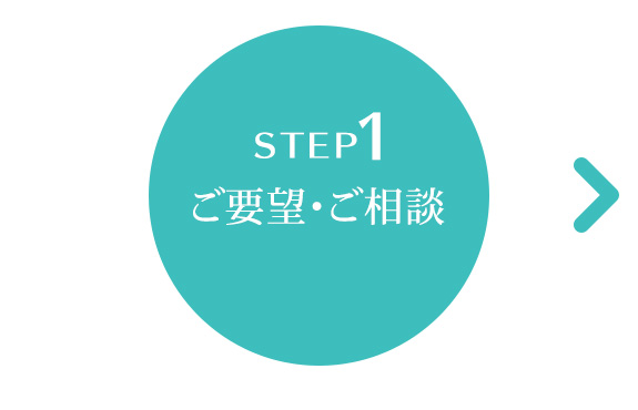 STEP1　ご要望・ご相談